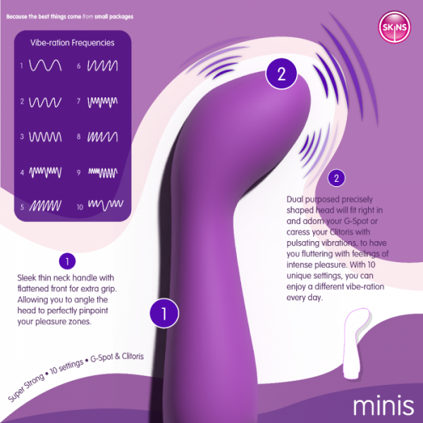 Skins Minis The Sweet G Vibrator - Image 2